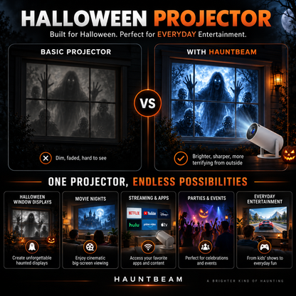 Proyector HoloBeam™